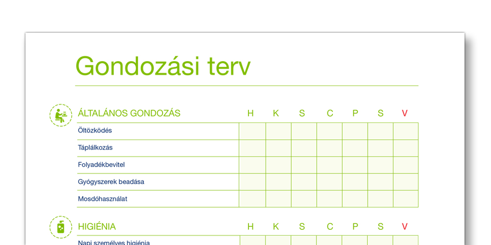 A TENA Gondoskodás szeretteinkről oldal ápolásiterv-sablonjáról készült pillanatfelvétel A TENA Gondoskodás szeretteinkről oldal ápolásiterv-sablonjáról készült pillanatfelvétel